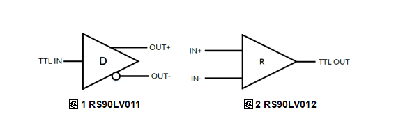 011 & 012