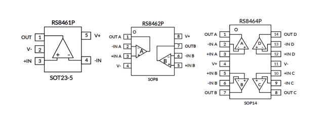 RS8461P/RS8462P/RS8464P封装和管脚定义